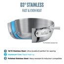 All-Clad D3 4 Qt Weeknight Pan w/ Lid