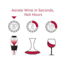 Vinturi Red Wine Aerator