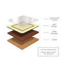 Botanic Garden Coasters 4" x 4" Set of 6