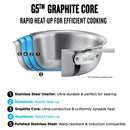 All-Clad Graphite Core 4 Qt. Sauce Pan