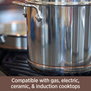 All-Clad Copper Core 5-ply Bonded 14 piece Set