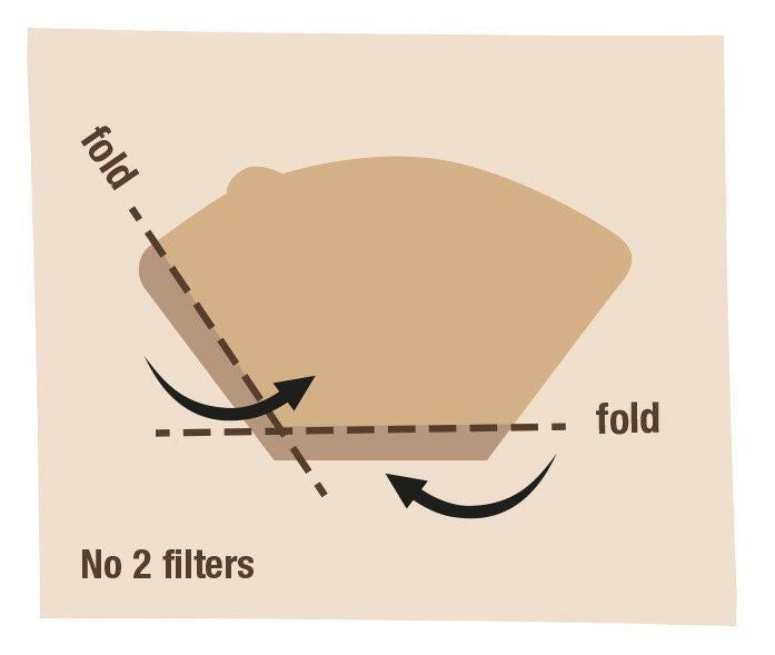 Coffee Filter Paper