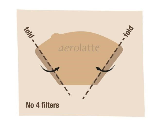 Coffee Filter Paper